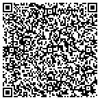 QR code with Professional Resource Solutions LLC contacts