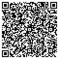 QR code with Resources contacts