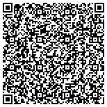 QR code with Schools Public Park Elementary Resource Room contacts