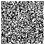 QR code with The Partner In Human Resources LLC contacts