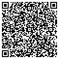 QR code with Wet Puppy Products contacts