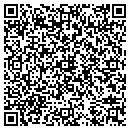 QR code with Cjh Resources contacts