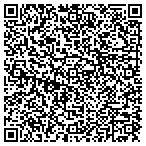 QR code with Commodity Management Concepts LLC contacts