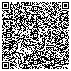 QR code with Longview International Technology Solutions Inc contacts