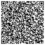 QR code with Powergate Therapeutic Resources LLC contacts