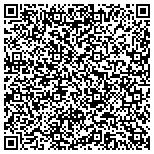 QR code with Property Reporting & Environmental Resources LLC contacts