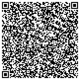 QR code with Resource Center For African Nonprofits And Immigrants (Rcanpi) Inc contacts