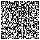 QR code with Retail/Development Resources Inc contacts