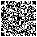QR code with Spherion Atlantic Resources LLC contacts