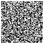QR code with Human Resources Search And Placement contacts