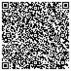 QR code with New England Horticultural Resources Network Inc contacts