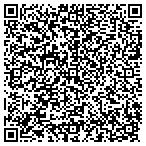 QR code with Tibetan Buddhist Resource Center contacts