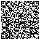 QR code with Choice Resources LLC contacts