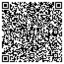 QR code with Medical Resources Inc contacts