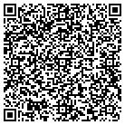 QR code with Mortgage Resource Network contacts