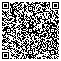 QR code with Resource 1 contacts