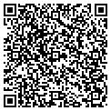 QR code with Resource-Mx Co contacts