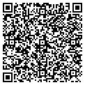 QR code with Resource Staffing contacts