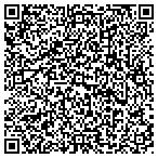QR code with Scott Training And Consulting Resources contacts