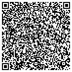 QR code with Ethio Resource & Support Center contacts