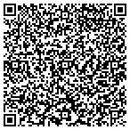 QR code with Interpersonal Communication Systems contacts
