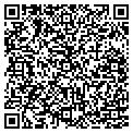 QR code with Cit Rail Resources contacts