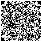 QR code with Human Resource Development Center Inc contacts