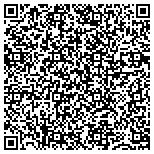 QR code with Lake Of The Ozarks Vacation Rentals And Resource Guide contacts