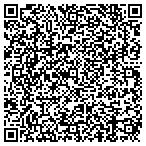 QR code with Resource Development Alternatives LLC contacts