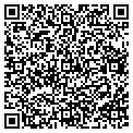 QR code with Resource Forge LLC contacts