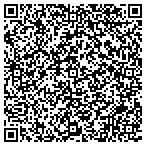 QR code with Springfield Area Human Resources Association contacts