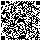 QR code with Top Of The Ozarks Area Resource Conservation And Development Council contacts