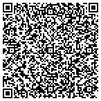 QR code with Transportation Resources Of Missouri Inc contacts
