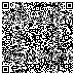 QR code with Integrated Community Resource Organization contacts
