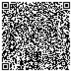 QR code with Energy Resource Solutions Corporation contacts