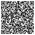 QR code with Human Resources contacts