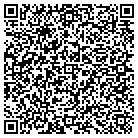 QR code with Mortgage Store Of Connecticut contacts