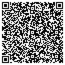 QR code with Magnet Resources Imaging LLC contacts