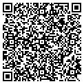 QR code with Resource Associates contacts