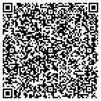 QR code with Therapy Resources Of Morris Count contacts
