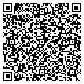 QR code with Resources contacts