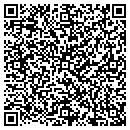QR code with Manchster Area Cnfrnce Chrches contacts