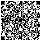 QR code with Human Resources Administration contacts