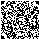 QR code with Management Resources Ltd of NY contacts