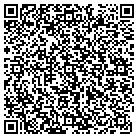 QR code with Mohawk Valley Resources Inc contacts