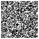 QR code with Monya Renewable Resources Ltd contacts