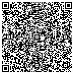 QR code with Plans And Profits, LLC contacts
