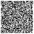 QR code with Putnam Associated Resource Centers contacts