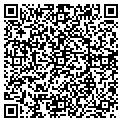 QR code with Resource Pi contacts