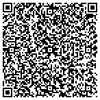 QR code with Resources Of Ny & Nj Incorporated contacts